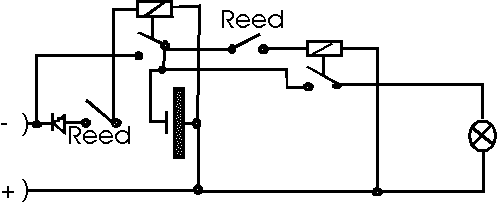 Monecke Elektrik